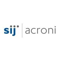 https://www.elektromehanika-sircelj.si/wp-content/uploads/2023/03/sij-acroni.jpg
